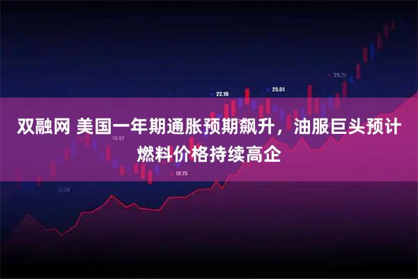双融网 美国一年期通胀预期飙升，油服巨头预计燃料价格持续高企